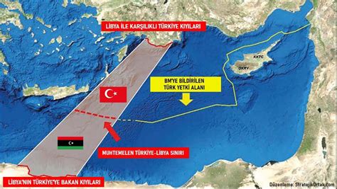 Karabasan On Twitter Diplomatik Kaynaklar T Rkiye Nin Libya