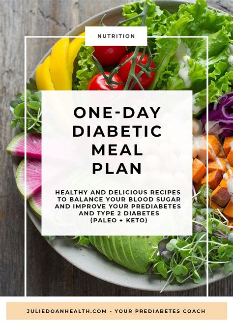 diabetic meal plan - Julie Doan - Pharmacist and Health Coach