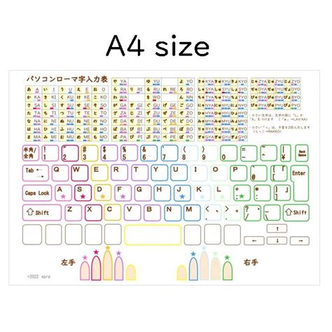 タッピングパソコン練習 – 忍者のすけキーボード練習 | 楽しくタイピング練習ができる「マイタイピング」 – PPJA