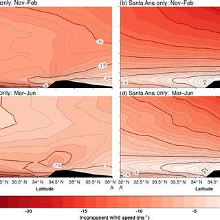 A D Composite North American Regional Reanalysis Northerly