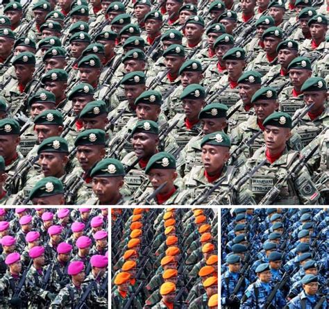 Tni Membangun Kekuatan Ketiga Potensi Ancaman Terhadap Kedaulatan