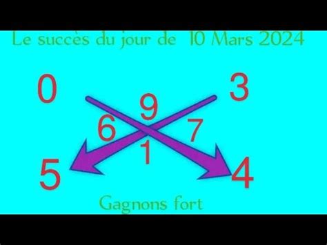 La Croix Du Jour De Mars Et Le Calcul Des Pions Fort Pour