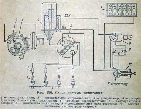 Система зажигания газ 2410 двигатель 402 схема