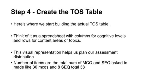 Crafting Effective Tables Of Specifications TOS Pptx