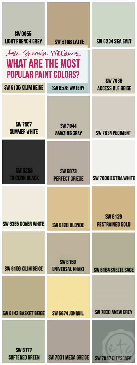 Gold Paint Colors Sherwin Williams