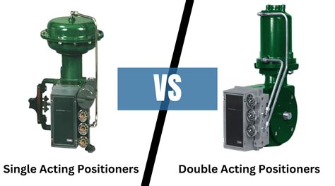 Single Acting Vs Double Acting Positioners Enhancing Industrial