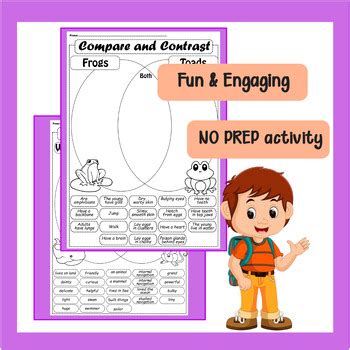 Compare And Contrast Graphic Organizers Anchor Charts Passages Worksheets