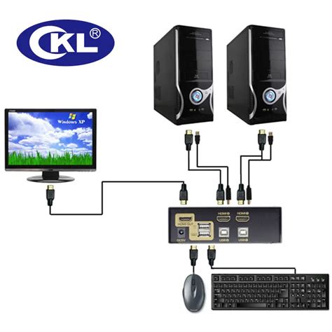 Купить cklбыл 2 порты и разъёмы HDMI и квм-переключатель, монитор ...