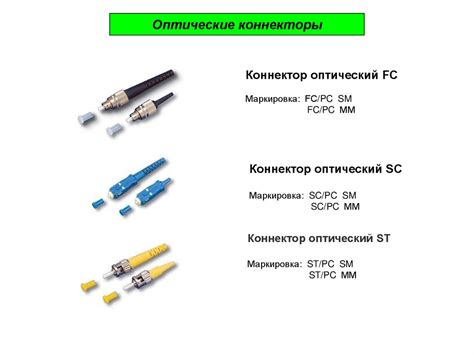 Оптические коннекторы - презентация онлайн