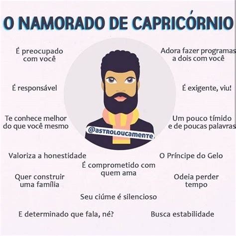 Pin De Ana Cec Lia Em Astrologia Signos Do Zod Aco Capric Rnio Homem