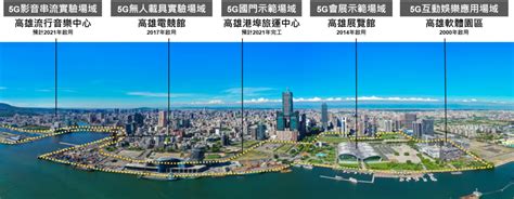 高雄市政府智慧城市推動平台 亞洲新灣區5g Aiot創新園區