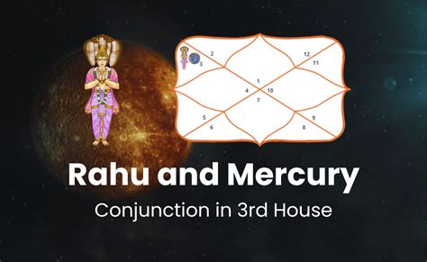 Rahu And Mercury Conjunction In 3rd House Bejan Daruwalla