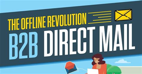 B B Direct Mail For Marketing And Sales Infographic Direct Mail