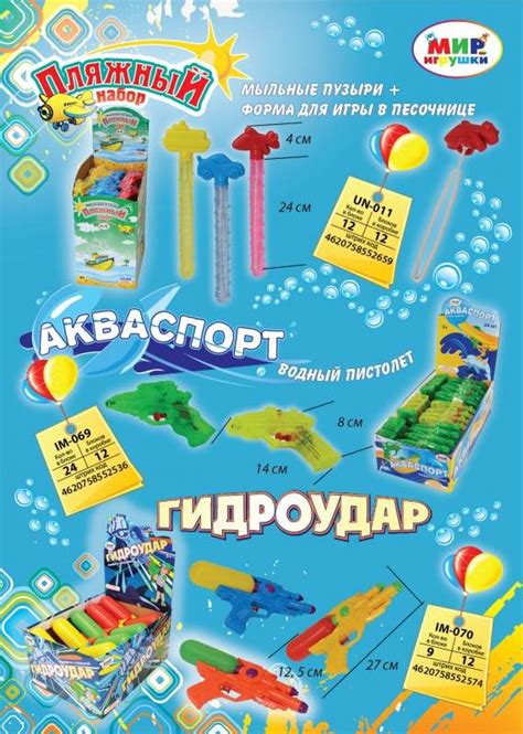 Игрушки с конфетами | Мир детства, ООО