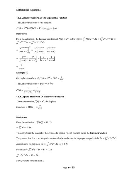 Solution Intensive Study On Inverse Laplace Transform With Solved