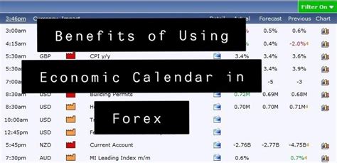 Benefits Of Using Economic Calendar In Forex Trading Theforexscalpers