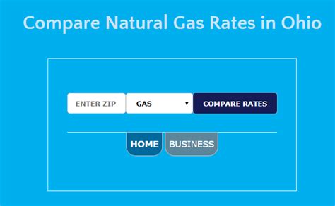 Compare Natural Gas Rates in Ohio | PowerSetter | Ohio, Cool photos ...