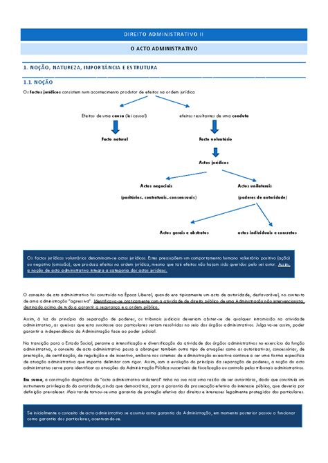 Apontamentos DA II Atos Administrativos DIREITO ADMINISTRATIVO II O