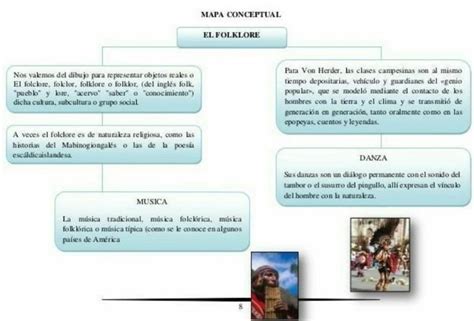 Mapa Conceptual De Las Expresiones Y Manifestaciones Culturales Atreves