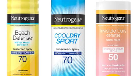 Johnson And Johnson Costco Settle Lawsuits Over Recalled Sunscreen