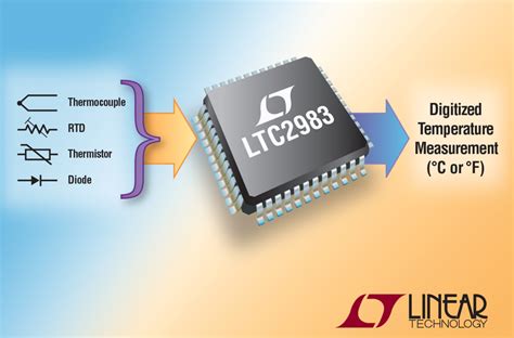 Linears Universal Temp Sensor Ic Linearizes Temp Sensors With 01°c