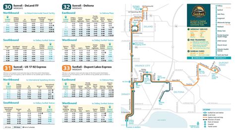 SunRail Information