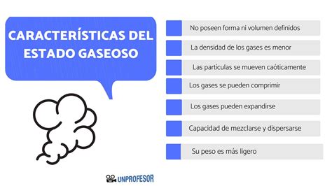 6 Características Del Estado Gaseoso Y Ejemplos