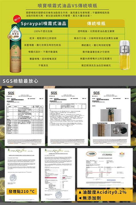 【噴寶spraypal】特級橄欖氣炸鍋專用噴霧油250ml 西班牙冷壓初榨橄欖油 － 生活市集