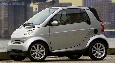 Smart Fortwo Cabrio Brabus Technische Daten 2005 2006 Leistung