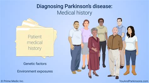 Slide Show - Diagnosis of Parkinson’s Disease