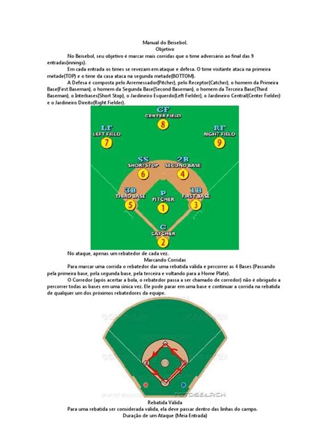 Como Ocorre O Empate No Beisebol - Fundamentos e Regras do Beisebol | PDF | Entrada (beisebol) | Campo de ...