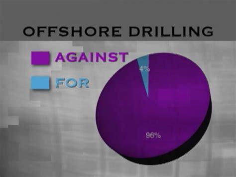 Over 29000 Vote In Oceanas Referendum