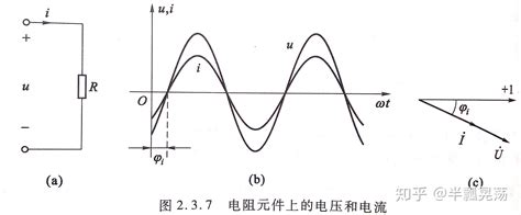 电工电子学第二章 学习笔记 知乎