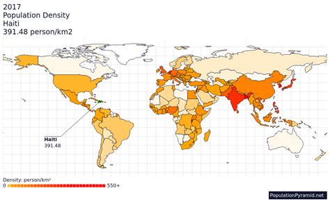 Population Density Haiti 2017