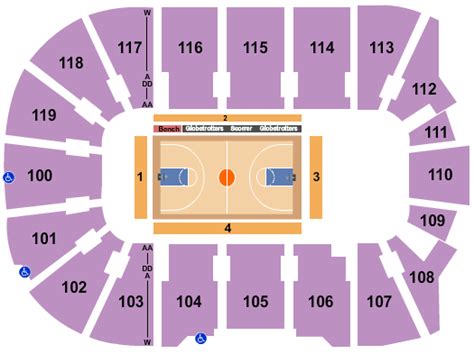 Harlem Globetrotters Bridgeport Tickets Total Mortgage Arena