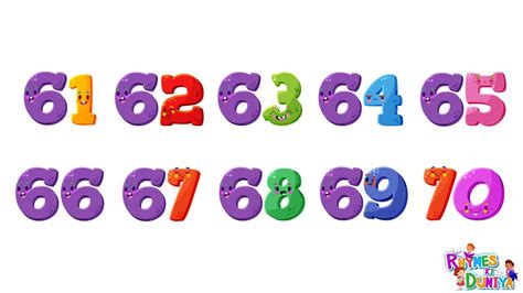 61to70 Numbers Counting For Kids Number Names 61 To 70 Count