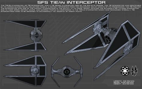 Tie In Interceptor Ortho [new] By Unusualsuspex Star Wars Ships Design Star Wars Vehicles