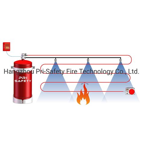 China Electric Panel Hfc 227ea Automatic Fire Suppression Systems