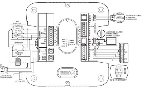 Honeywell Hz221 Truezone Control Panel Installation Guide