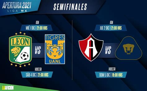 Semifinales Liga Mx Fechas Horarios Y Dónde Ver Los Partidos De