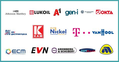 Топ 100 компании по добивка во Македонија - Radar.mk