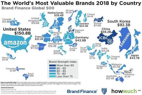 Brand Finance Amazon Prime Spot In Brand Finance Global 500 Ranking