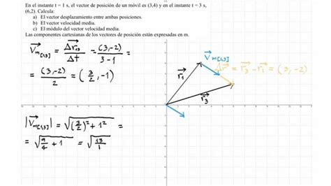 5 Ejercicio 3 Vector Desplazamiento Y Velocidad Media Youtube