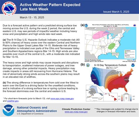 NOAA NWS Climate Prediction Center - Active Weather Pattern Expected