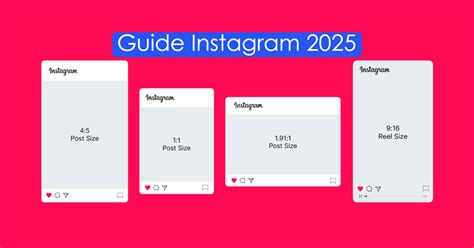 Dimensões Feed Instagram 2025 - Les dimensions des images et vidéos sur Instagram en 2025