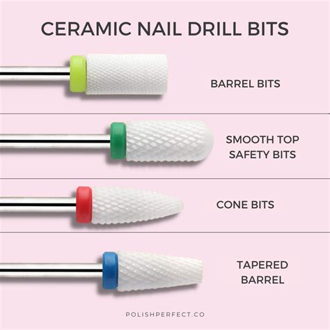 Easy Ways How To Use Ceramic Nail Bits