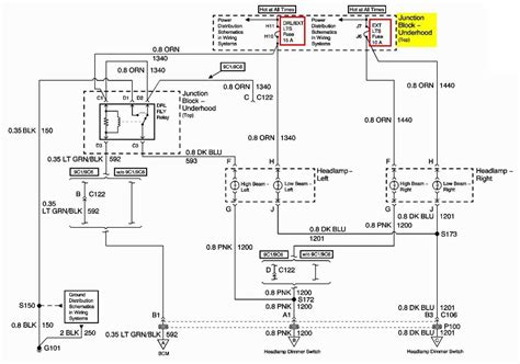 1999 Chevy Silverado Stereo Wiring Diagram Color Code