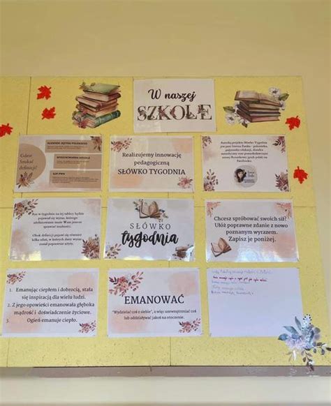 Innowacja pedagogiczna Słówko tygodnia Szkoła Podstawowa im