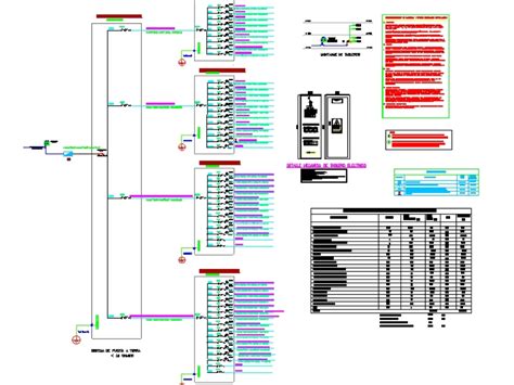 Diagrama Unifilar De Local Comercial Kb Bibliocad Sexiz Pix