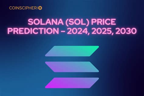 Solana Sol Price Prediction 2024 2025 2030